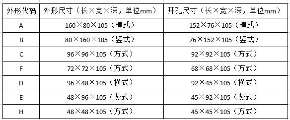 1451444644910982.jpg A-H外形尺寸.jpg